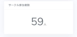 サークル参加者数
