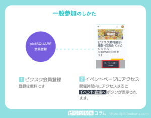 ピクツクル内の説明画像