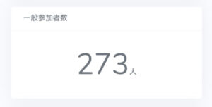 カラフルアートフェス参加者数