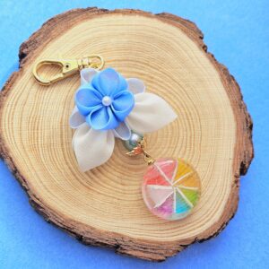 七変化キーチャーム