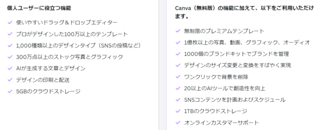 有料版と無料版の違い
